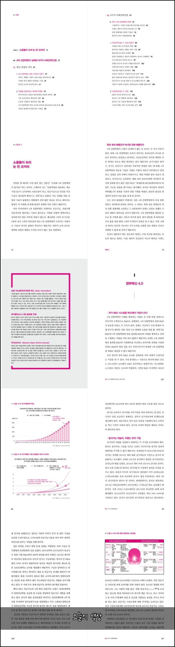 오늘의 색상