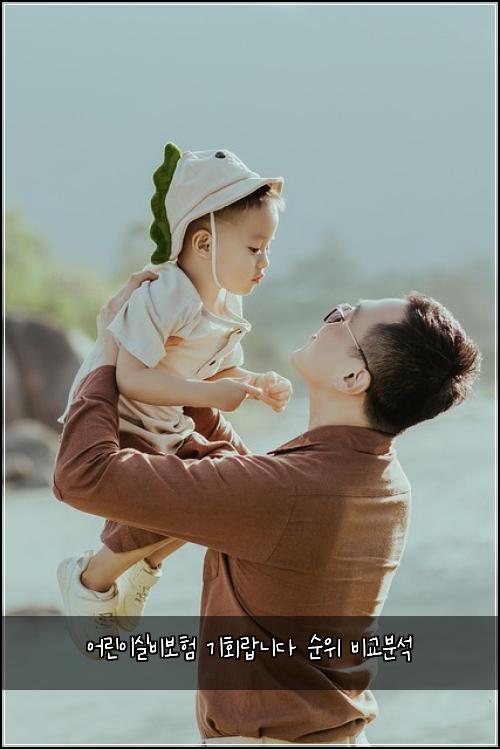 어린이실비보험 기회랍니다  순위 비교분석